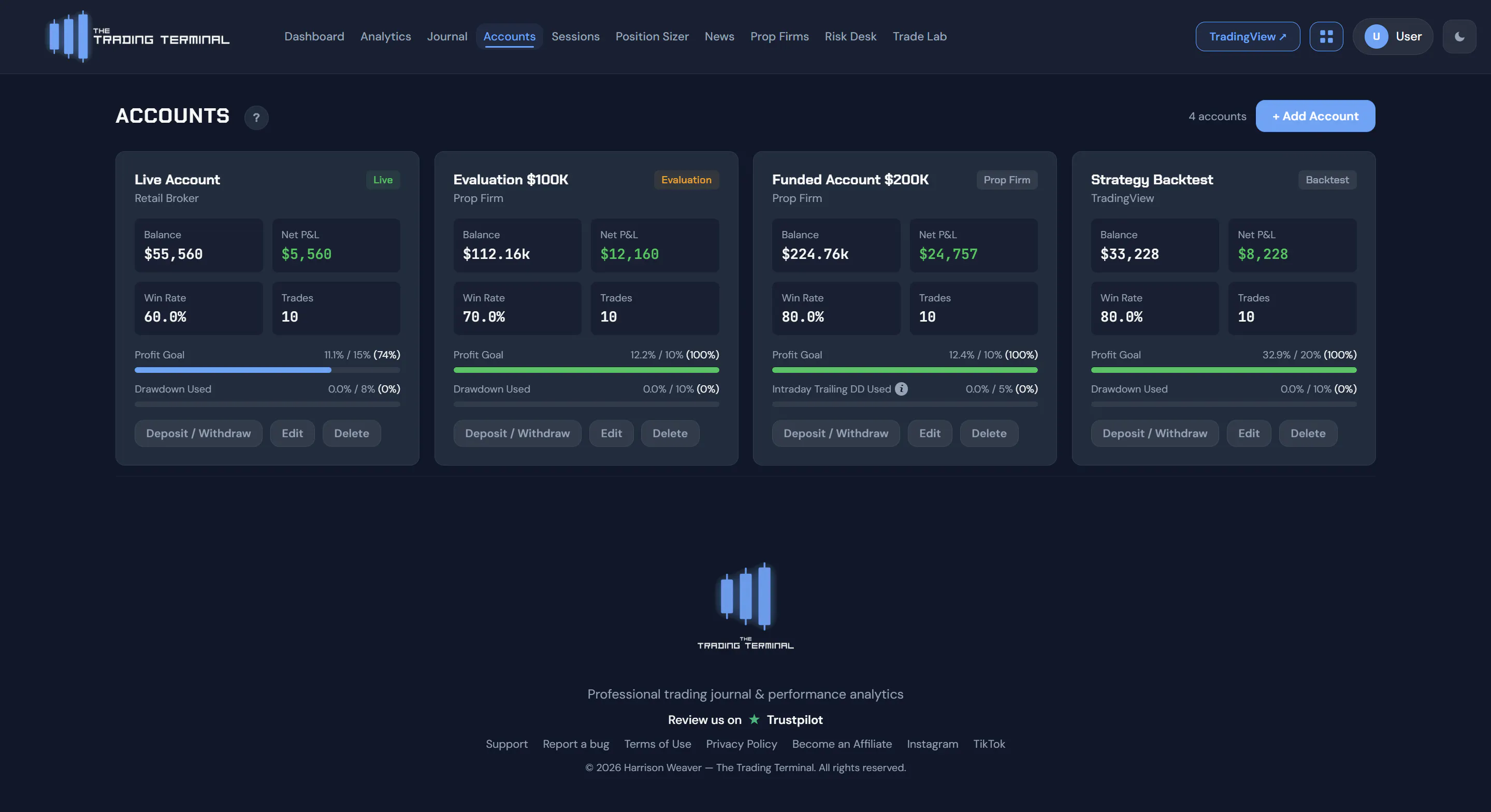 The Trading Terminal gallery image