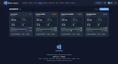 The Trading Terminal gallery image