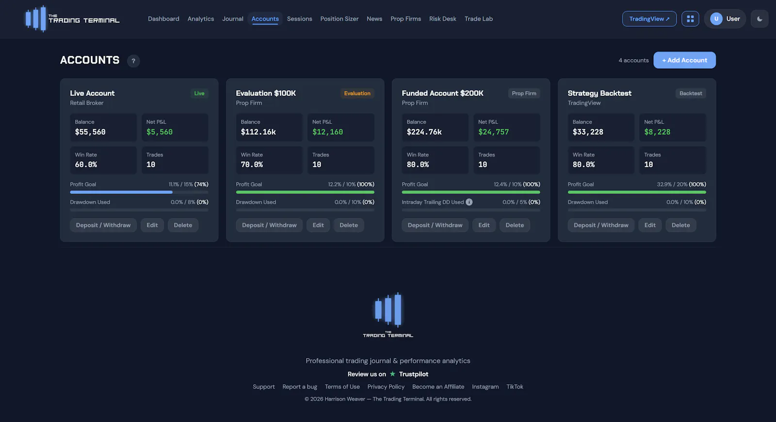 The Trading Terminal screenshot 12