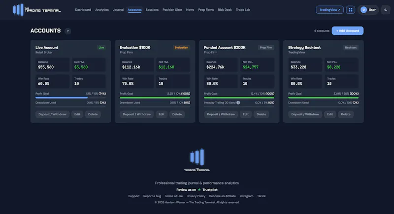 The Trading Terminal screenshot 12
