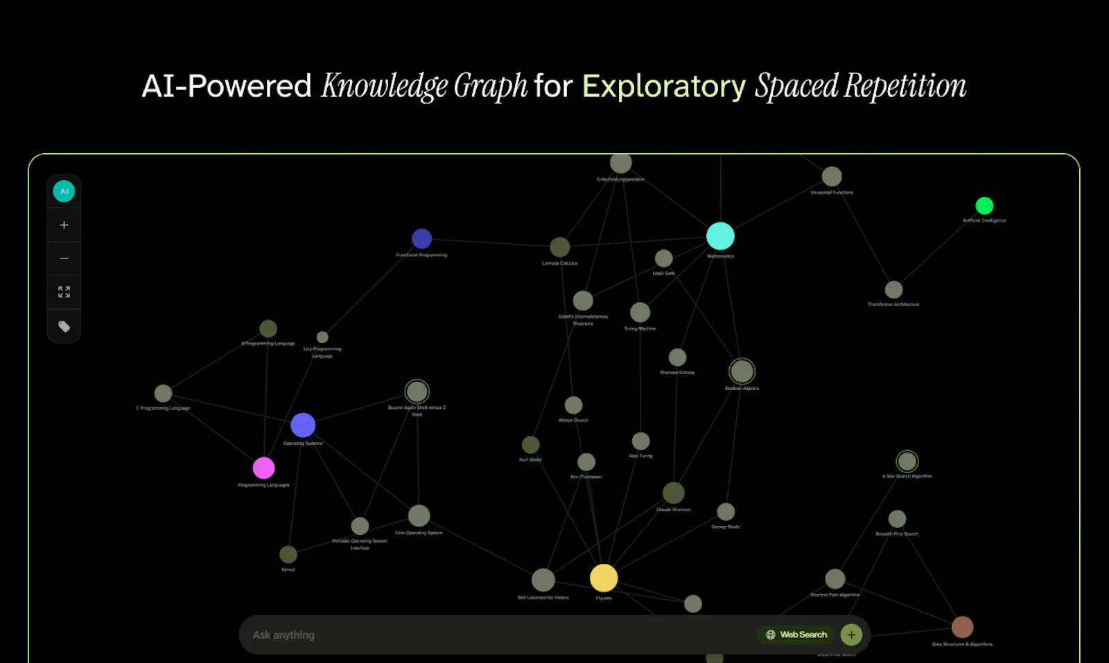 Boundary0 screenshot 2
