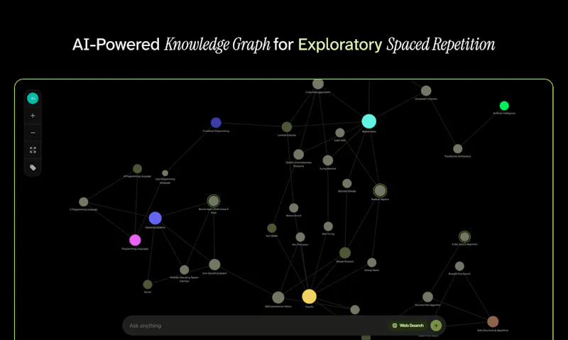 Boundary0 screenshot 2