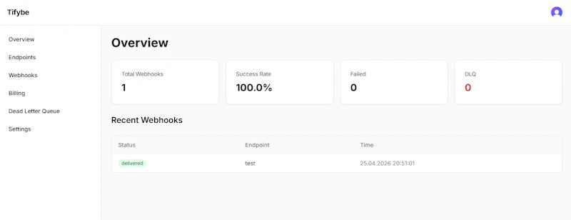 Tifybe screenshot 2