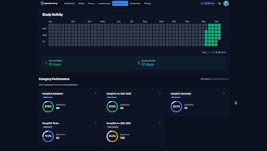 CyberExamPrep gallery image