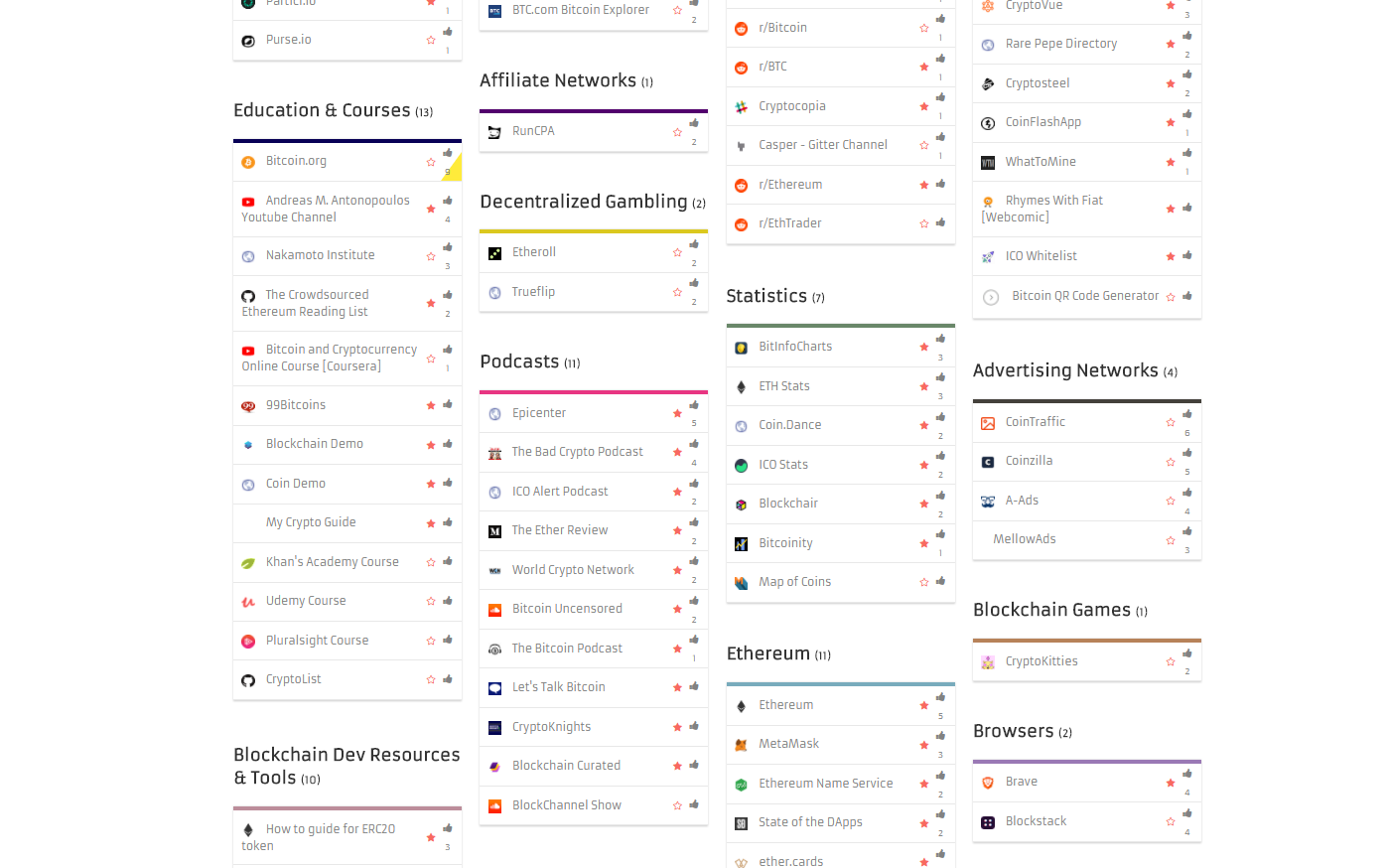 BlockchainPortal gallery image