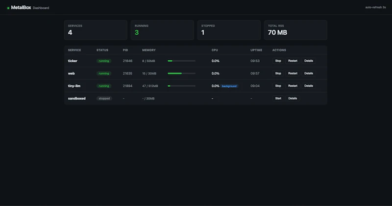 MetalBox screenshot 1