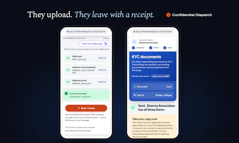 Confidential Dispatch screenshot 4