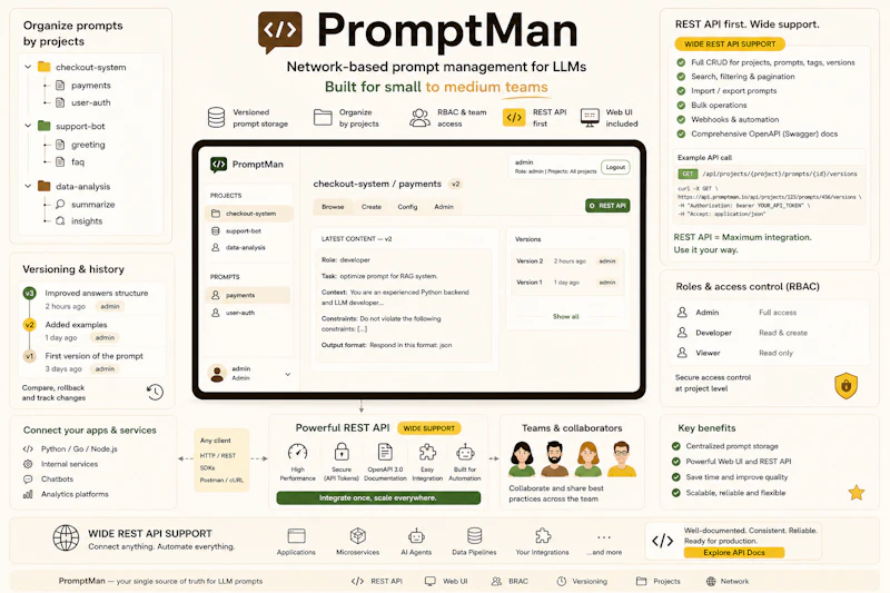 PromptMan screenshot 1