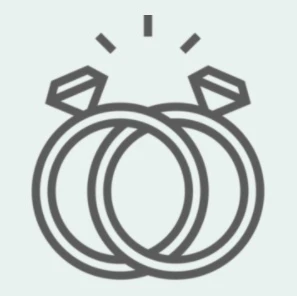 Should We Marry Each Other?