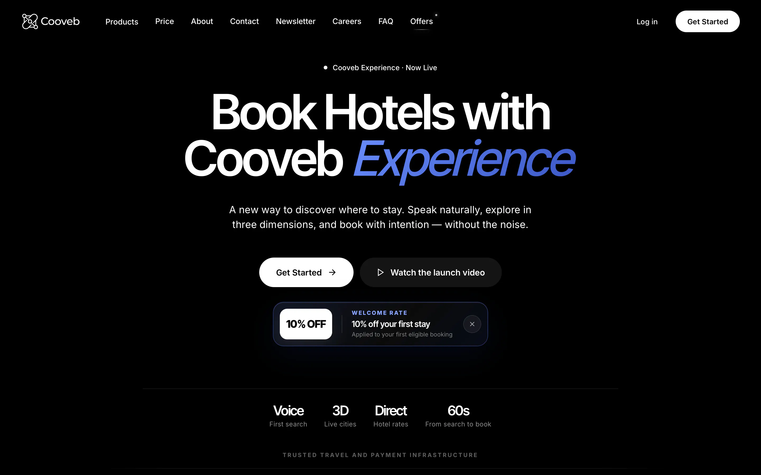 Cooveb AI Concierge gallery image