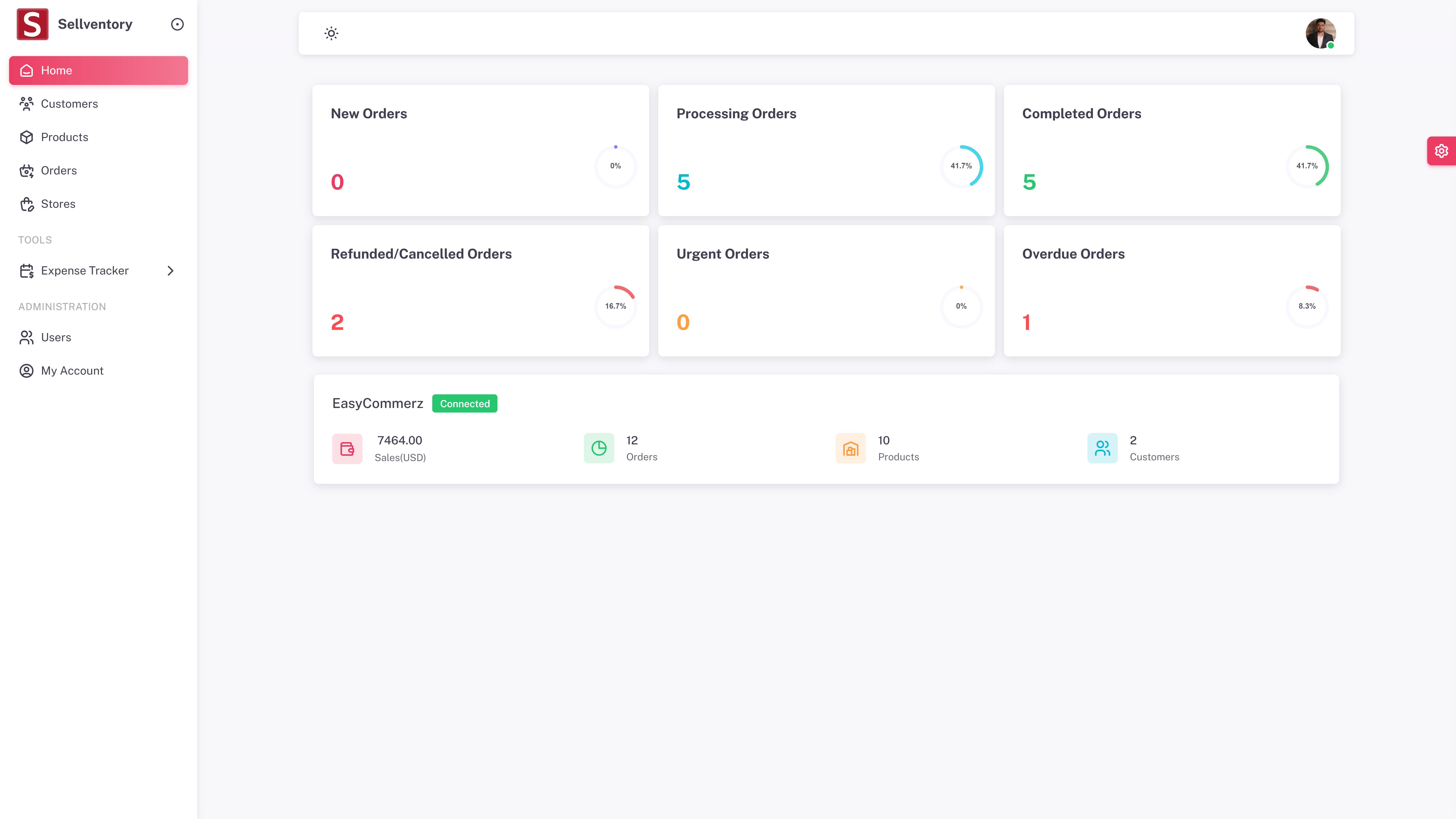 Sellventory gallery image