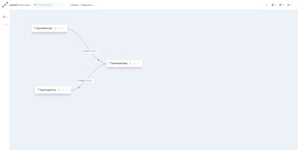 Laravel Schematics gallery image
