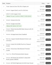 The Black Friday List gallery image