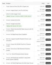 The Black Friday List gallery image