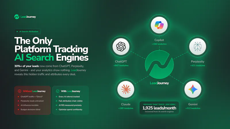 LeadJourney screenshot 3