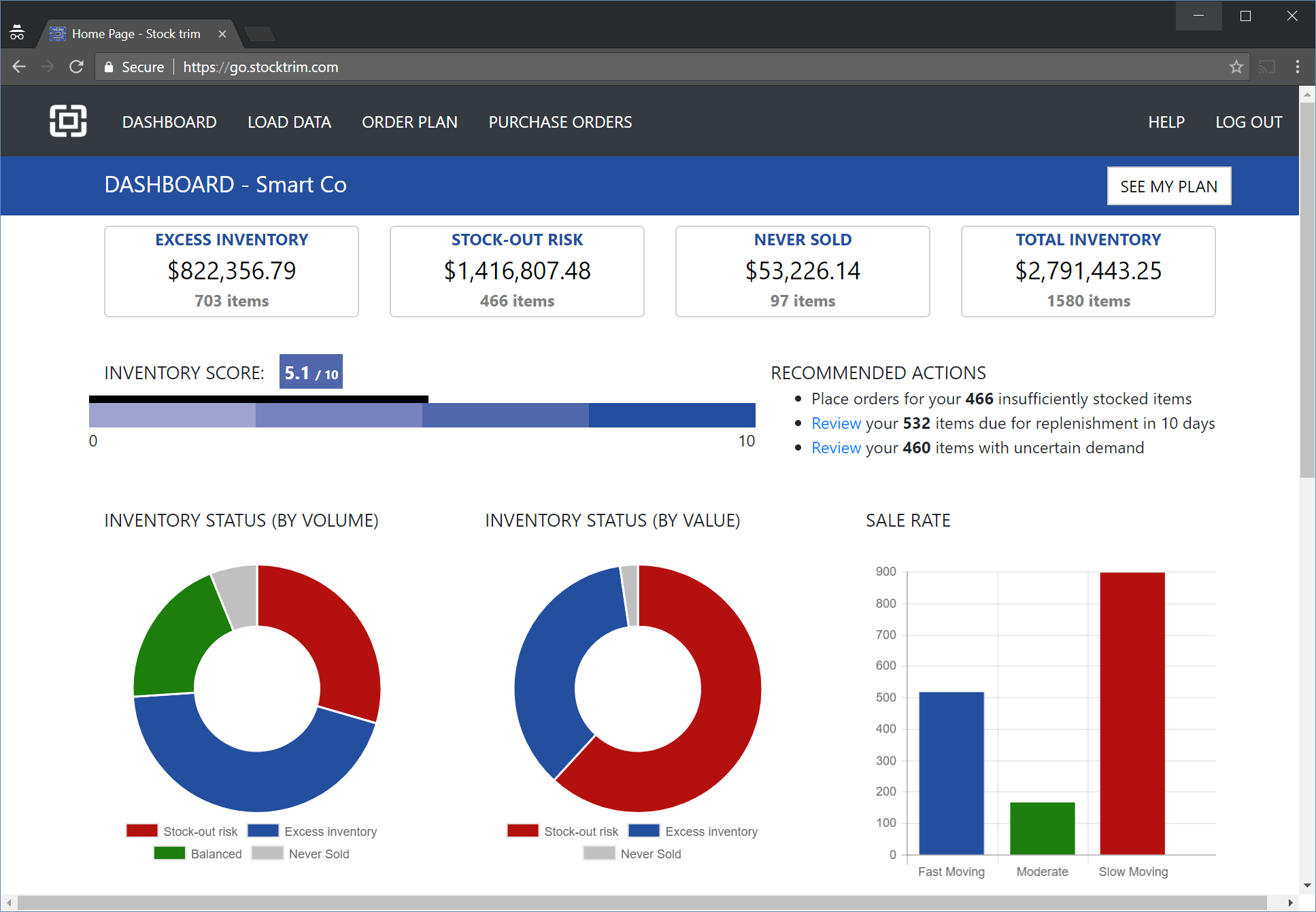 StockTrim gallery image
