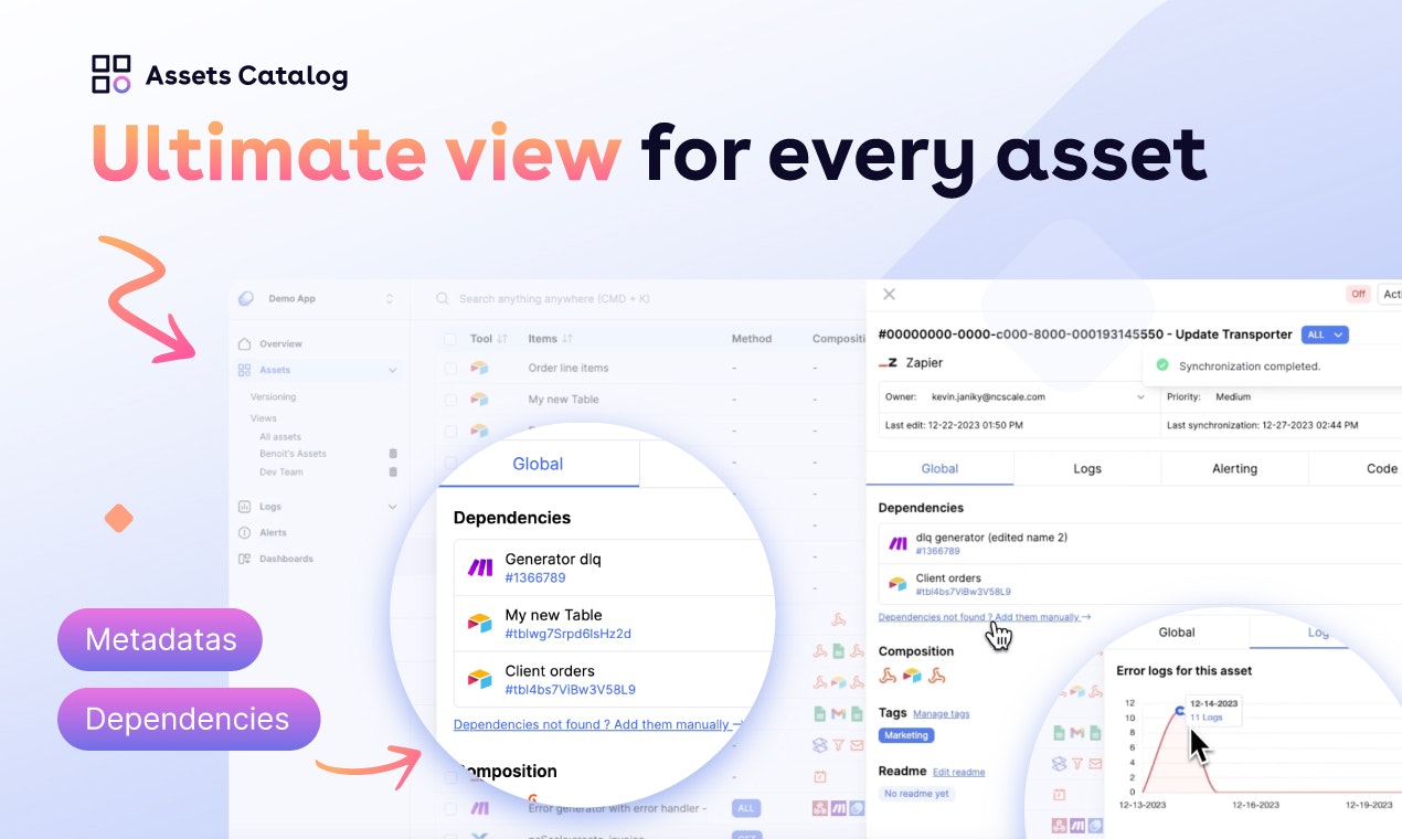 Media NCSCALE 2.0 - DataDog không có mã, 1 Nhấp vào Giám sát không có ngăn xếp mã 8