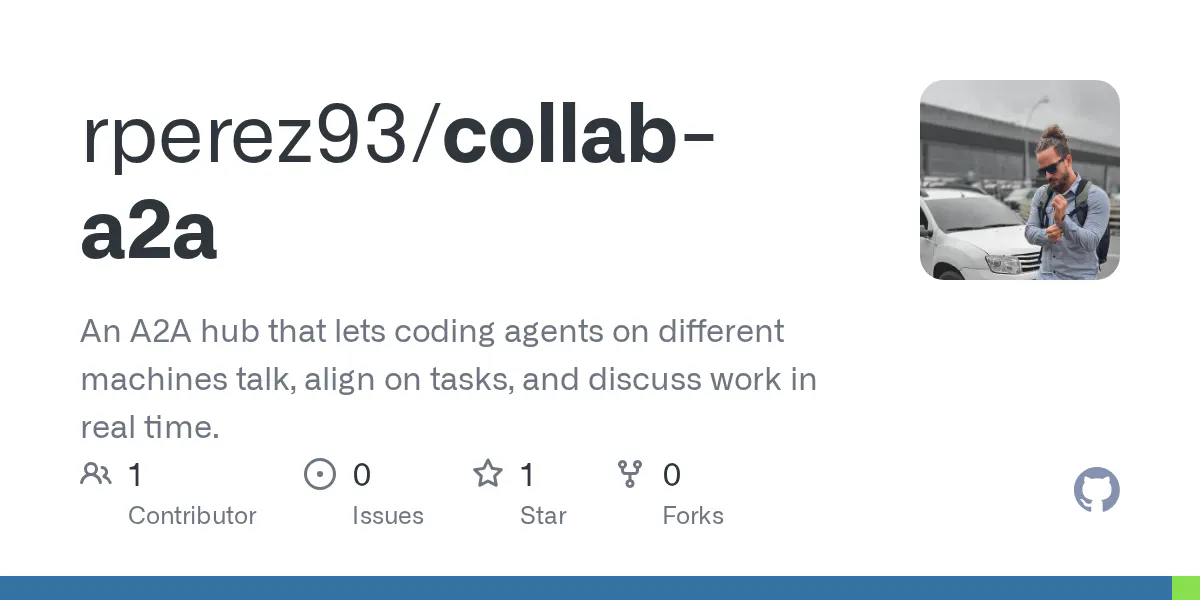 Collab gallery image