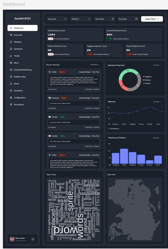 Social Eye - Main product screenshot demonstrating key features and user interface