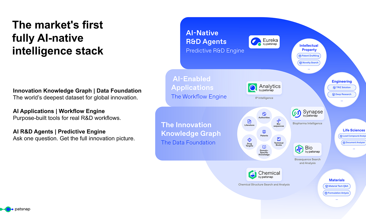 PatSnap gallery image