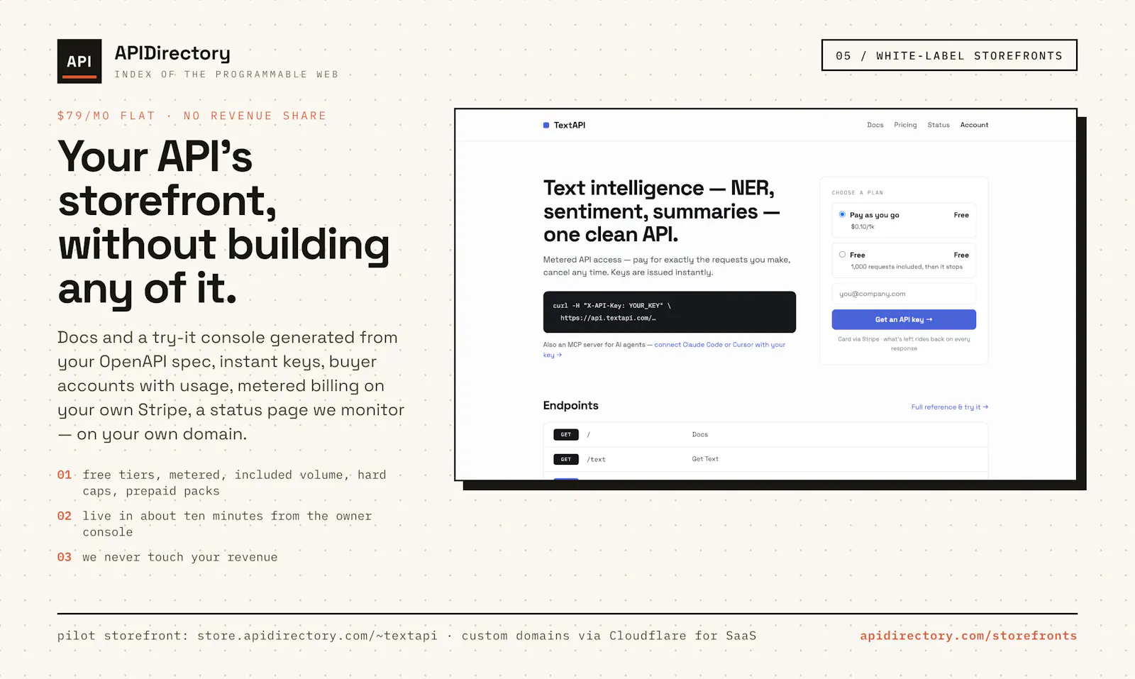 APIDirectory screenshot 4