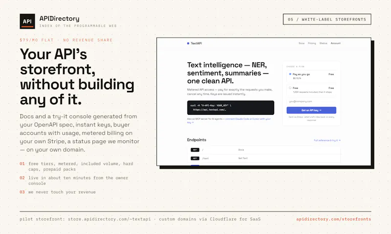 APIDirectory screenshot 4