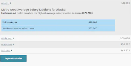 Does It Earn gallery image