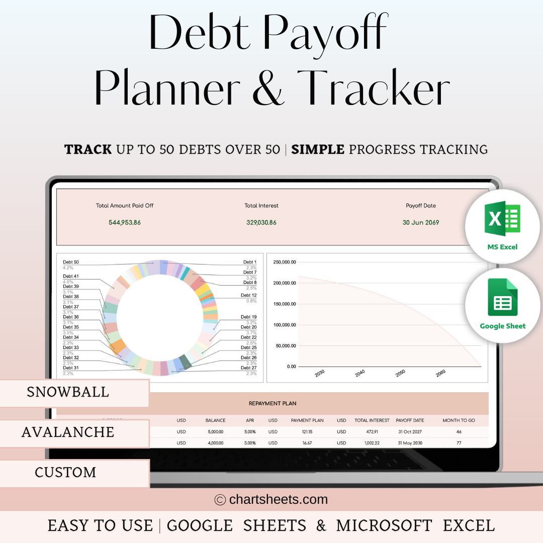 Debt Payoff Planner & Tracker Excel media 1