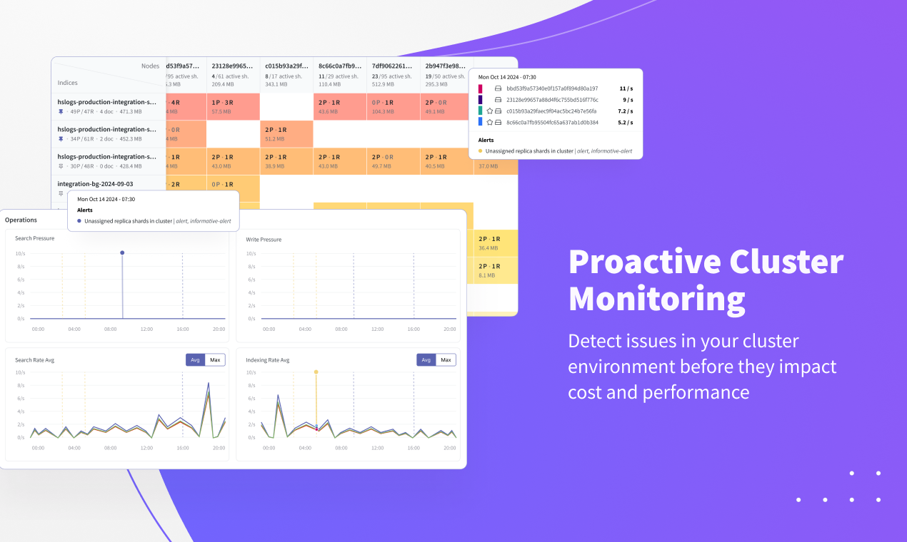 Pulse voor elasticsarch en opensearch media 3