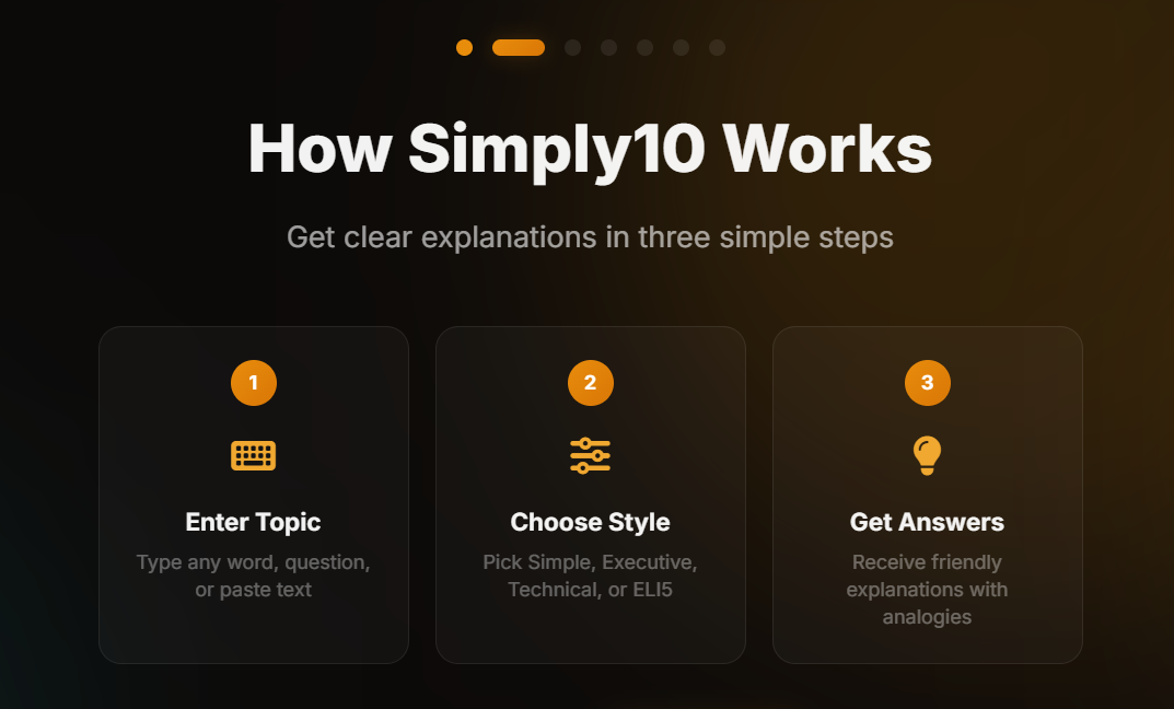 Simply10 gallery image