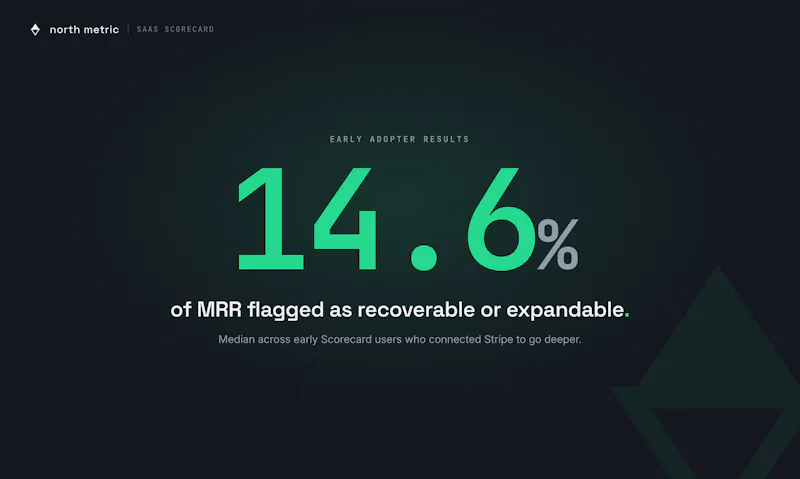 SaaS Scorecard by North Metric screenshot 8