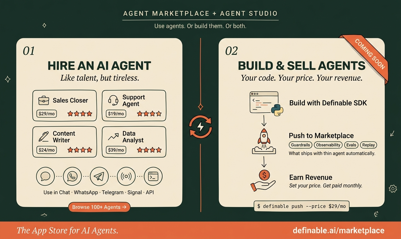 Definable AI gallery image