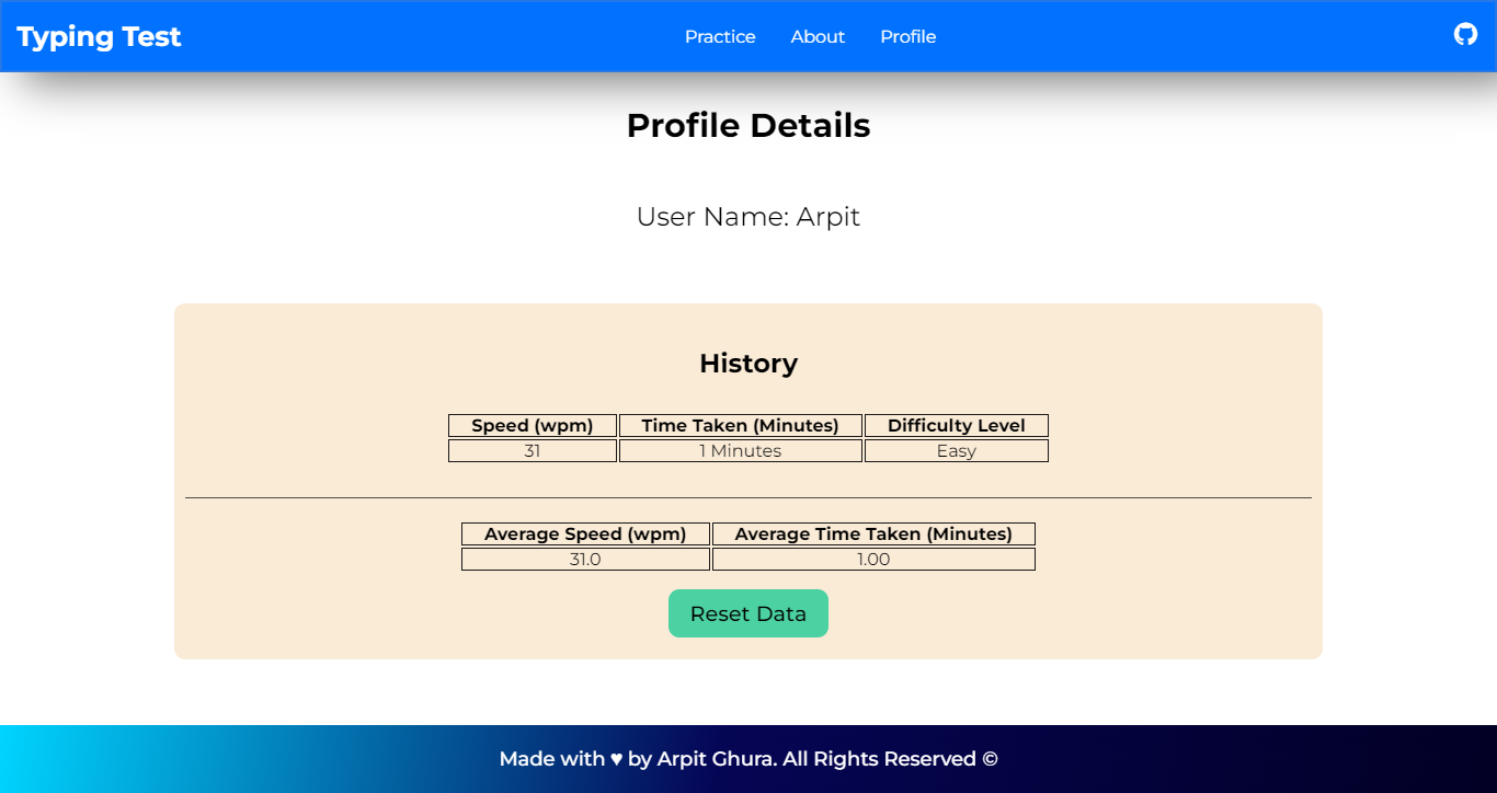 Yazma testi media 3
