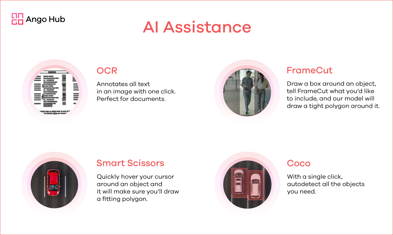 Ango Hub gallery image