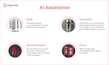 Ango Hub gallery image