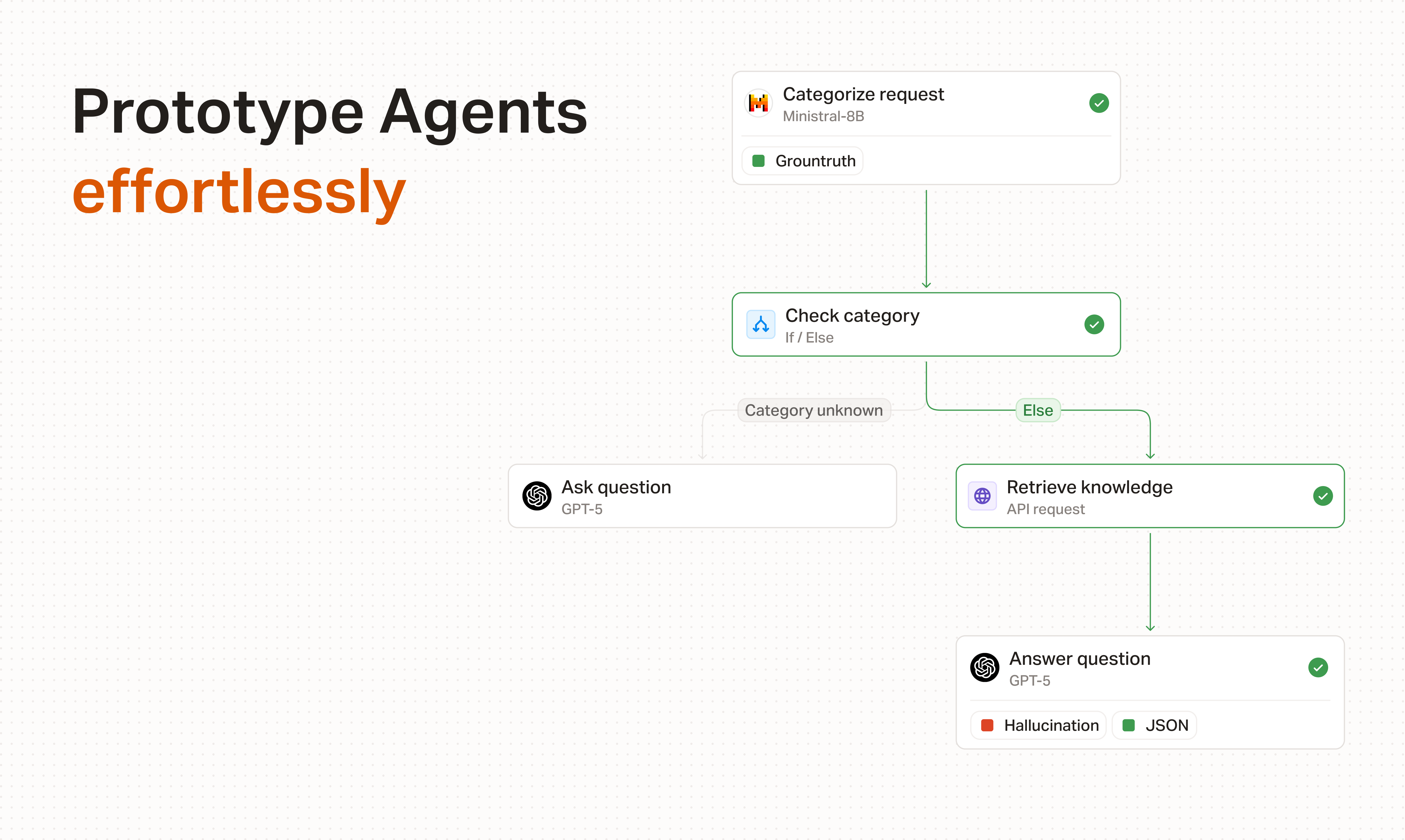 Basalt Agents gallery image