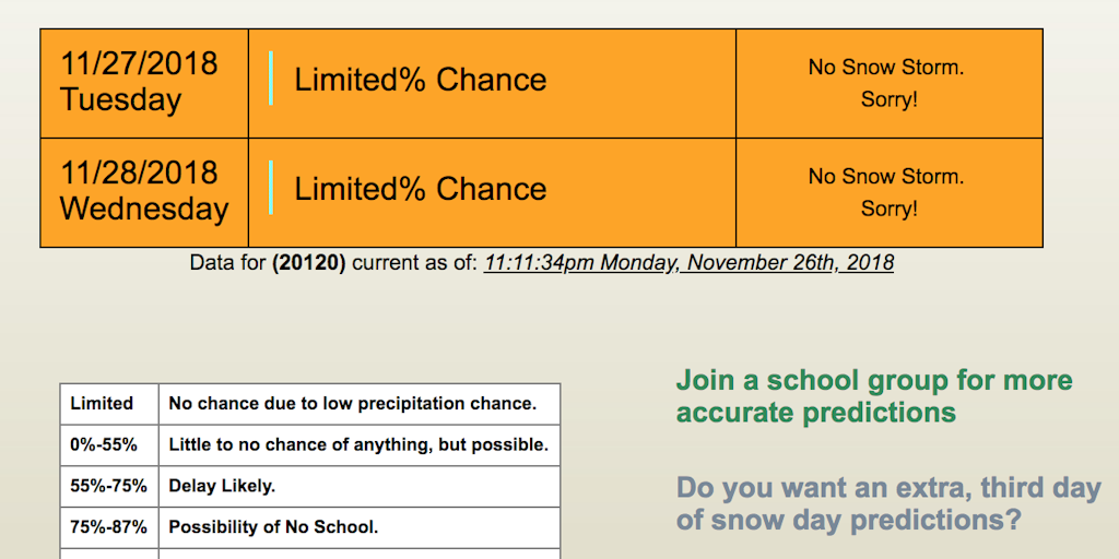 Snow Day Calculator Product Information, Latest Updates, and Reviews