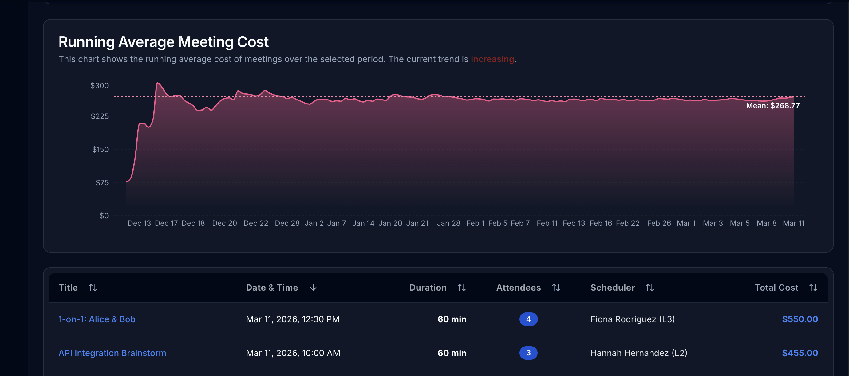 Session Sense gallery image