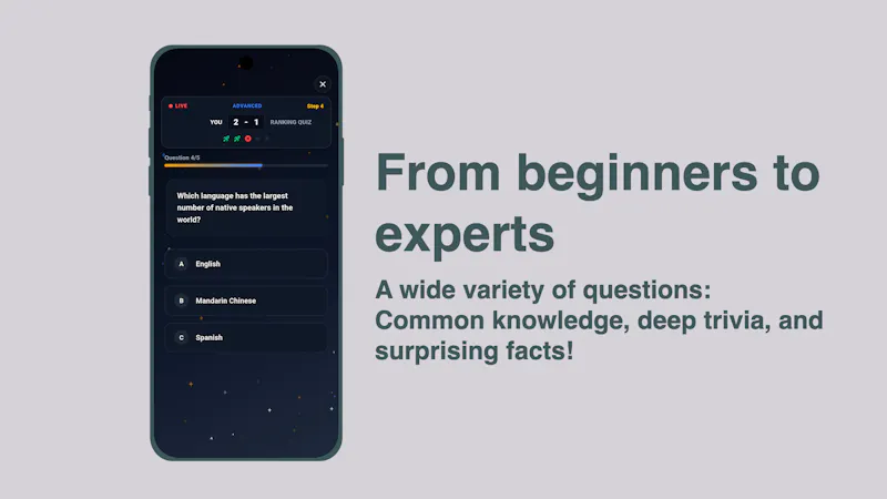 Ranking Trivia Quiz screenshot 3