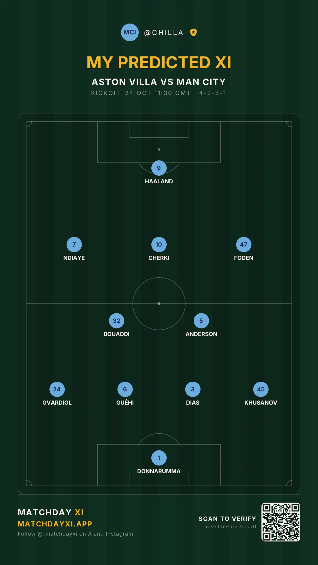 Matchday XI gallery image