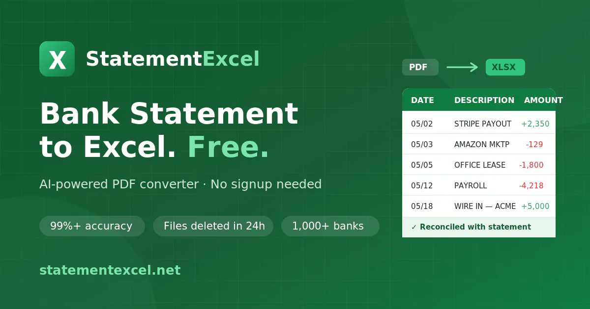 StatementExcel gallery image