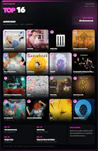 Chartwave gallery image