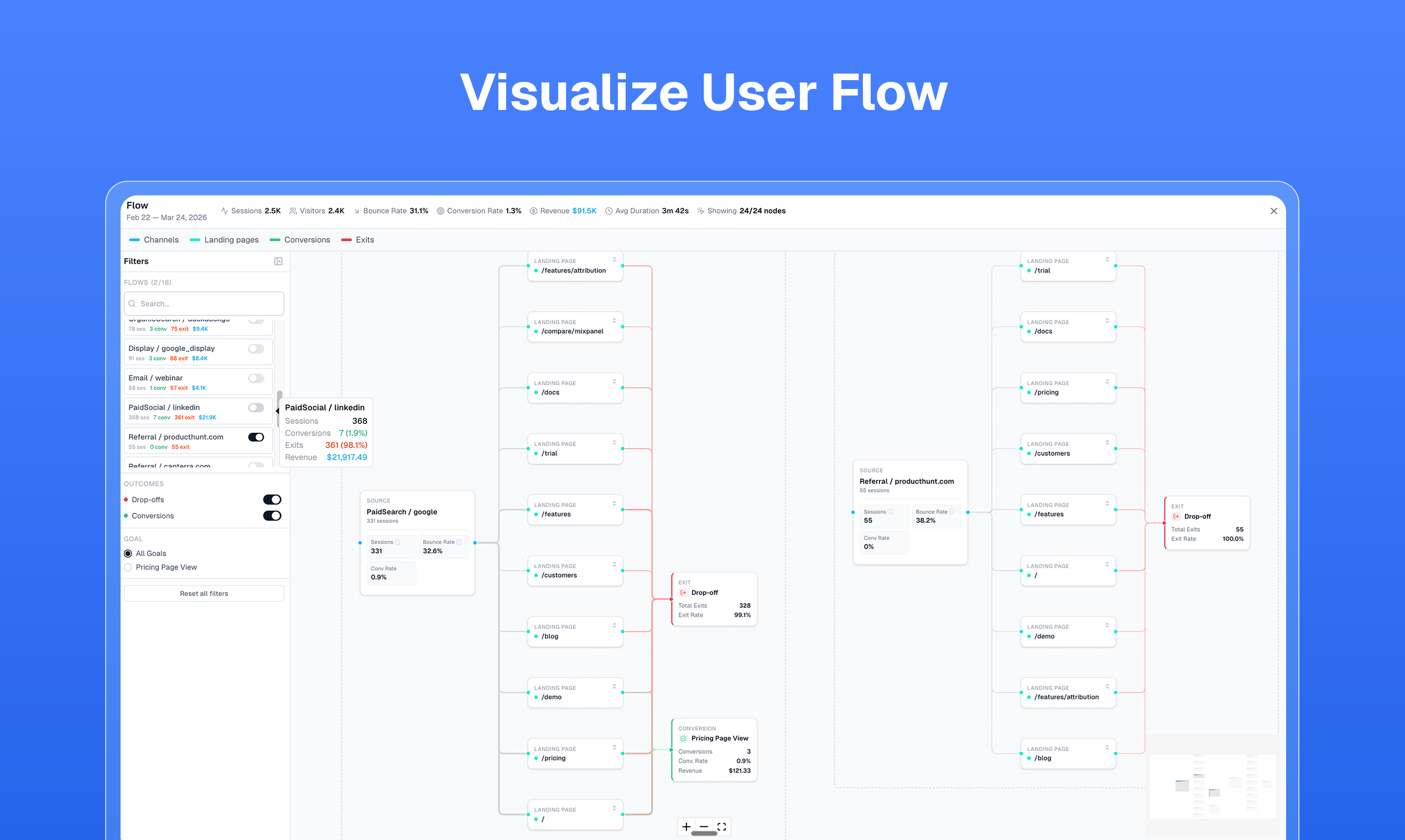 ObserviX gallery image