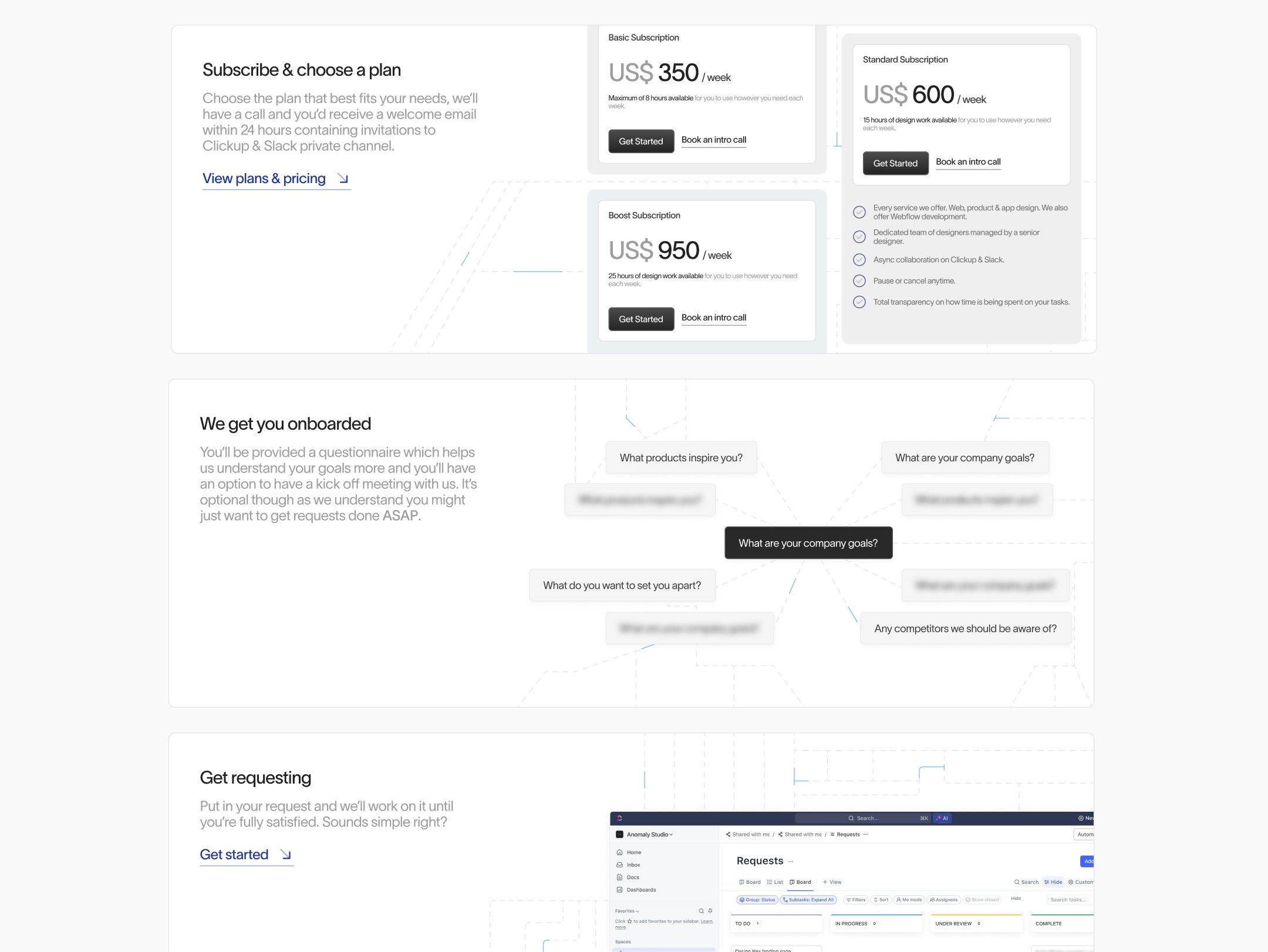 Anomalia media 3
