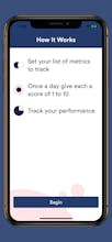 Day Stats gallery image