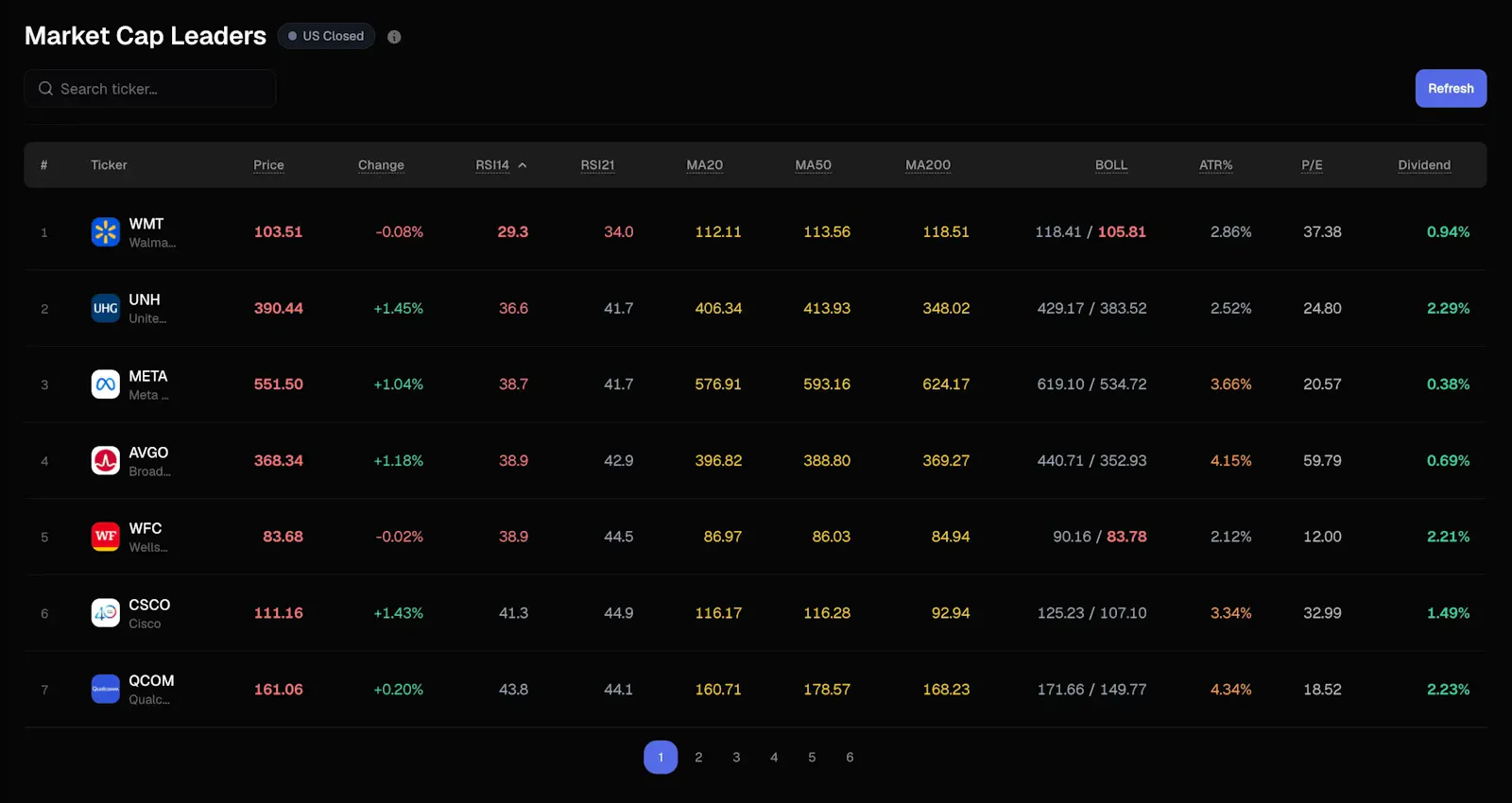 SmarterWheel screenshot 2