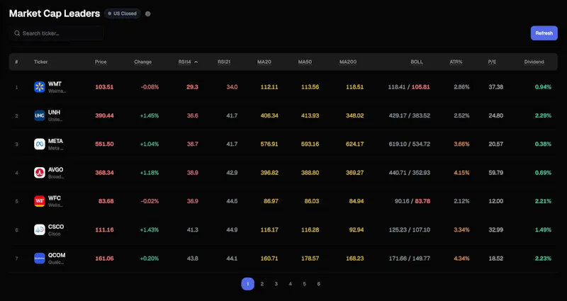 SmarterWheel screenshot 2