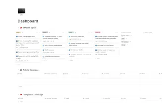 Hacker PR Toolkit gallery image
