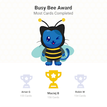 Trello Annual Report gallery image