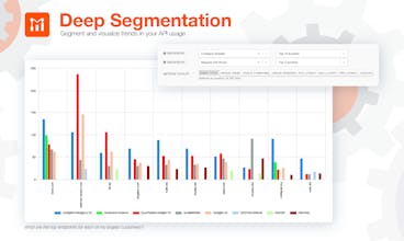 Moesif API analytics gallery image